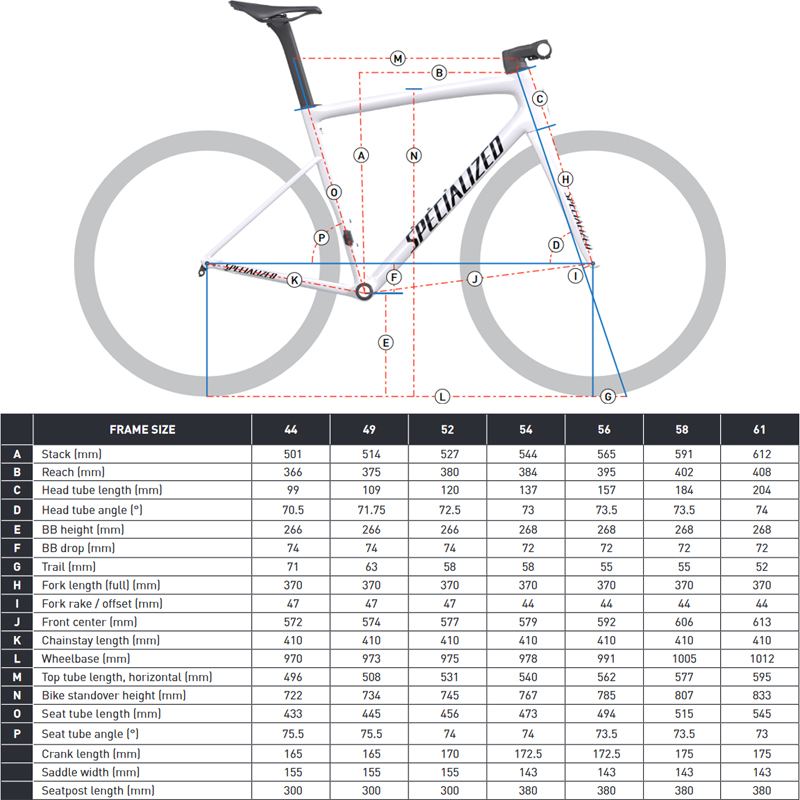 Рама шоссе Specialized S-Works Tarmac SL8 (gloss solidity red pearl)