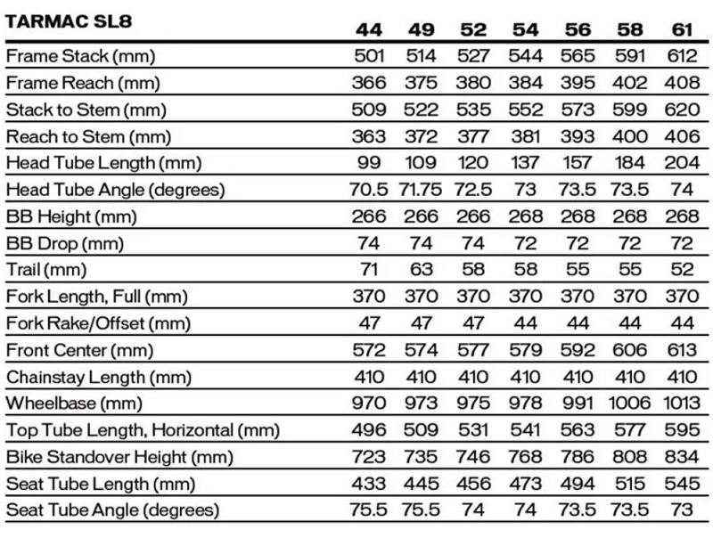 Велосипед шоссе Specialized S-Works Tarmac SL8 Sram Red eTap AXS (Gloss Viavi Red)
