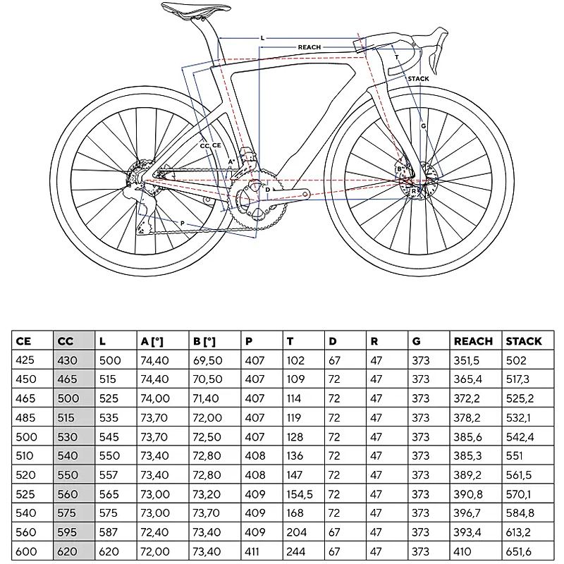 Велосипед шоссе Pinarello New Dogma F Dura-Ace Di2 Power ARC 1400 50 DB (G111 BOB)